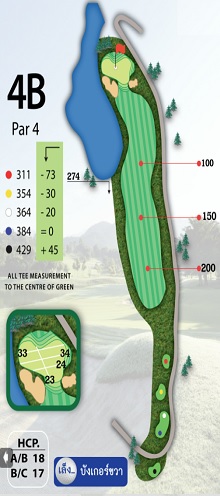 Hole 4B Layout Chiang Mai Highlands Layout